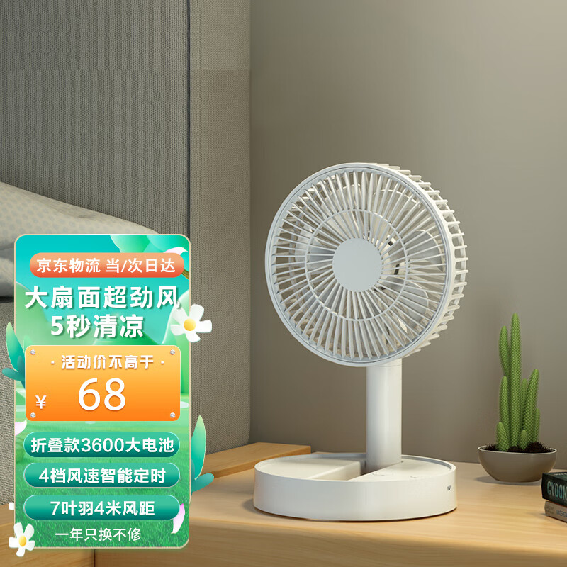 怎么查电风扇的历史价格|电风扇价格走势图