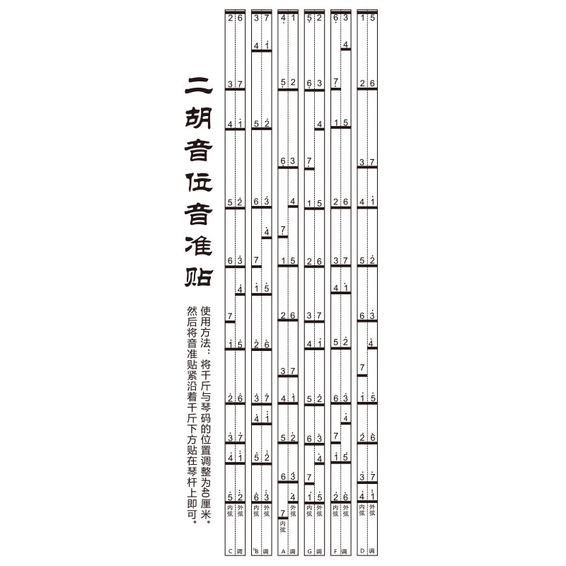 青歌二胡音准辅助指法贴初学音阶音位贴二胡把位贴对照表贴纸 二胡