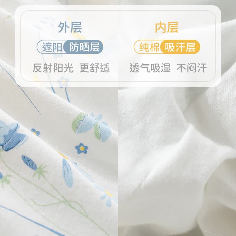 欢喜小熊 婴儿夏季渔夫帽女宝宝薄款遮阳帽幼儿夏天帽子宽檐太阳帽 天空蓝 M(44-47cm)