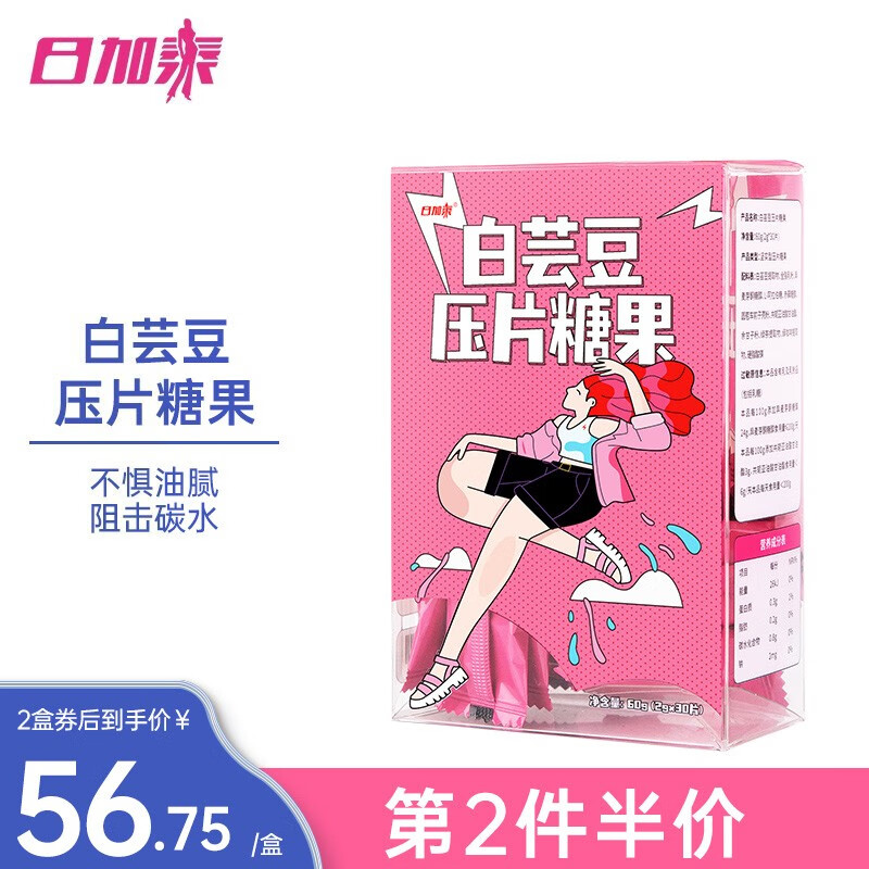 日加泰白芸豆阻断剂价格走势,快速又安全的减肥神器
