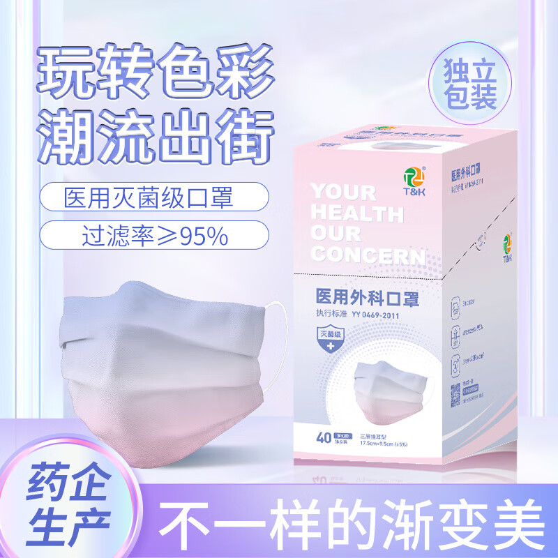 如何抓住自行车价格走势？