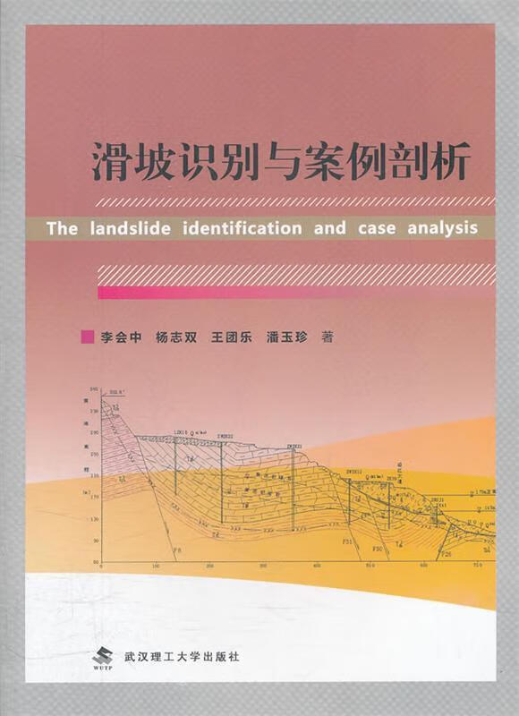 滑坡识别与案例剖析