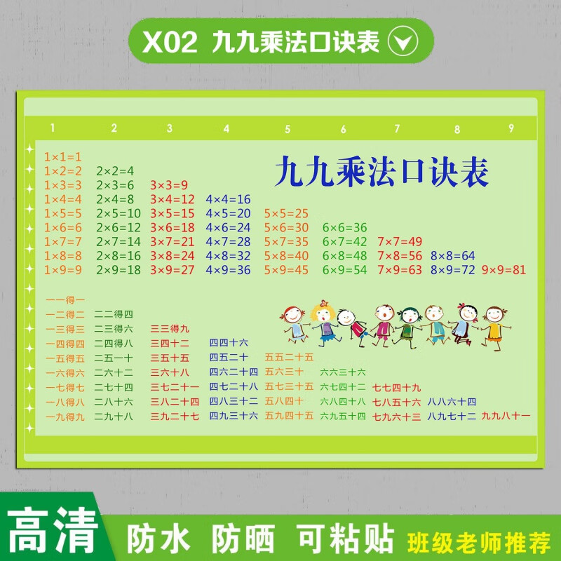 小学生数学2二年级上册口算贴纸自粘 九九乘法口诀表 pp胶40cmx宽60cm
