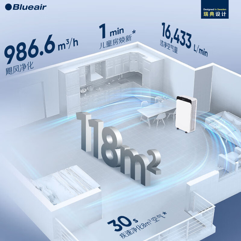布鲁雅尔（Blueair）空气净化器CP9i除甲醛除病菌过敏原异味大空间家用商用三风机净化