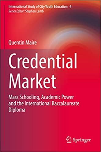 预订 credential market