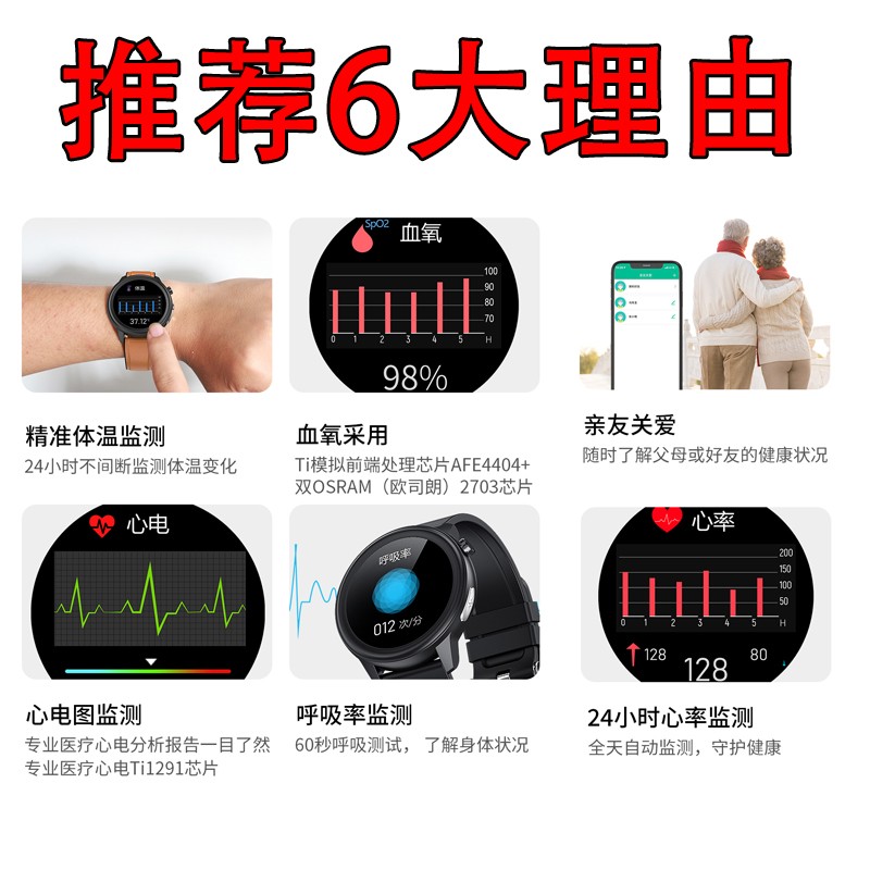 VOSSTR智能手环SOP2款测血压准确率？
