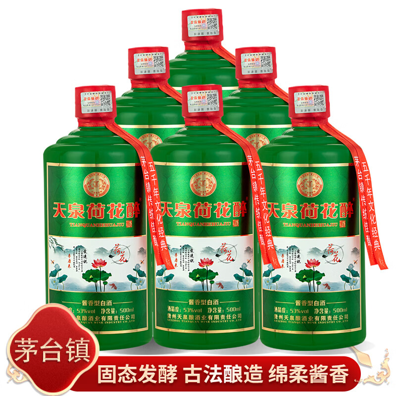 手机查白酒京东历史价格|白酒价格走势图