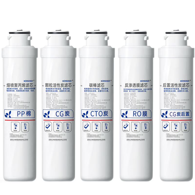 软水系统商品的历史价格查询|软水系统价格走势图