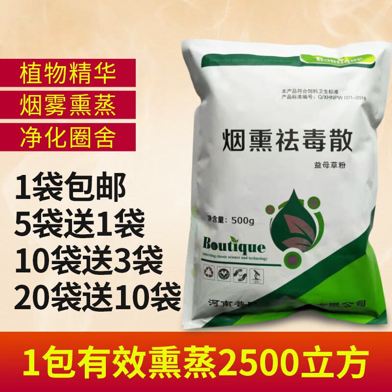 西兽药低价历史查询|西兽药价格走势