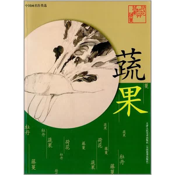 中国名画作类选