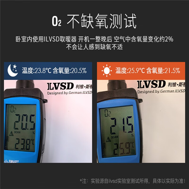 利维斯顿(ILVSD) 取暖器家用大面积暖风机壁挂式电暖器浴室电暖气片变频省电静音防水办公室供暖 无加湿+手机APP+语音控制 2600W(适用20-35平米)