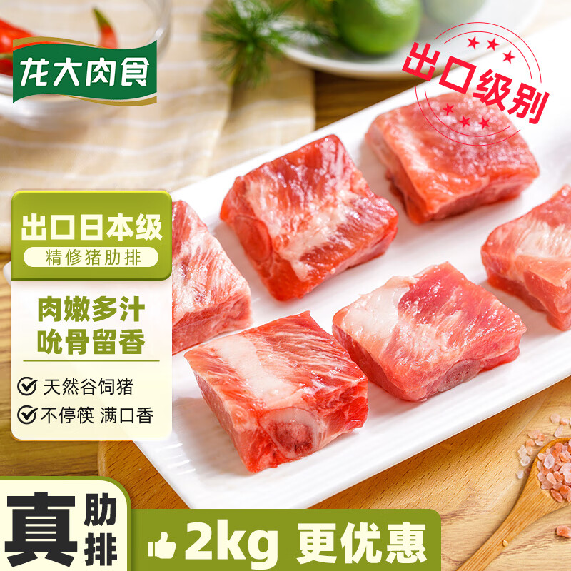 哪里能看到京东猪肉准确历史价格|猪肉价格历史