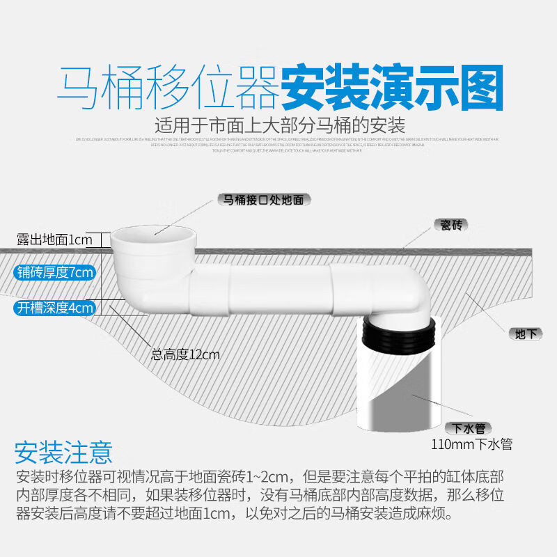 加厚抽水移位器 扁管加长可调110pvc管位移器 弯头一对【不含扁管】