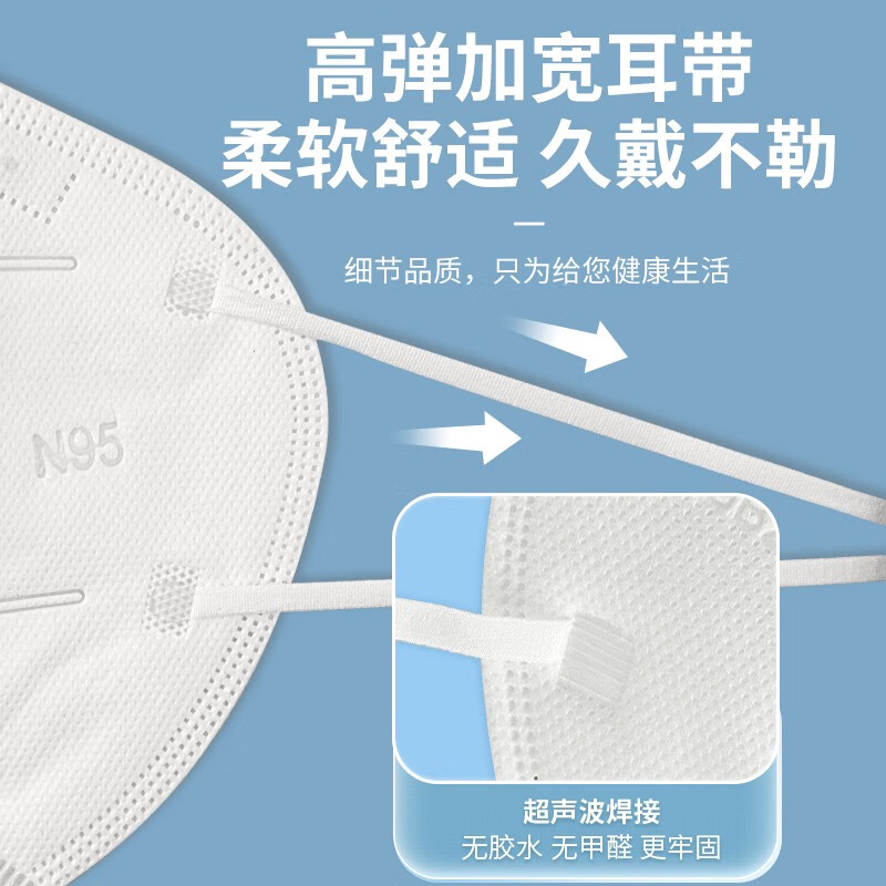 万宝绿KN95口罩防飞沫独立包装一次性口罩3D立体成人女男防风保暖防雾霾 珍珠白【国家标准丨五层防护】25只独立装