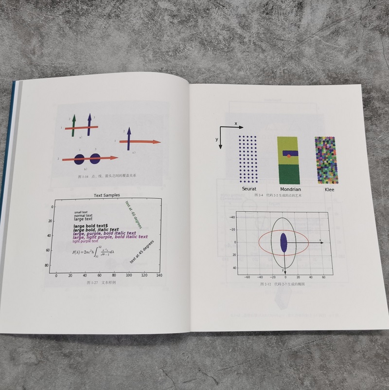 Python图形编程：2D和3D图像的创建