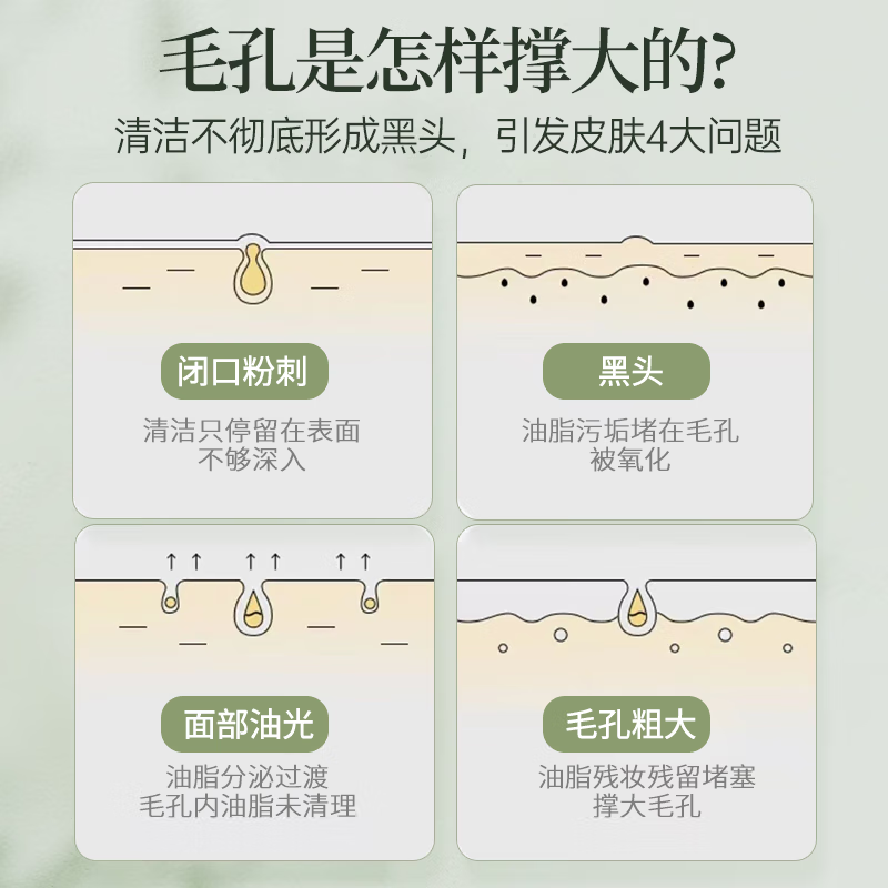 LOY HANC【2支￥19.8】BIUV叶绿素氨基酸细嫩洗面奶洁面泥亚马逊男女 1支装100ml【两件起购】