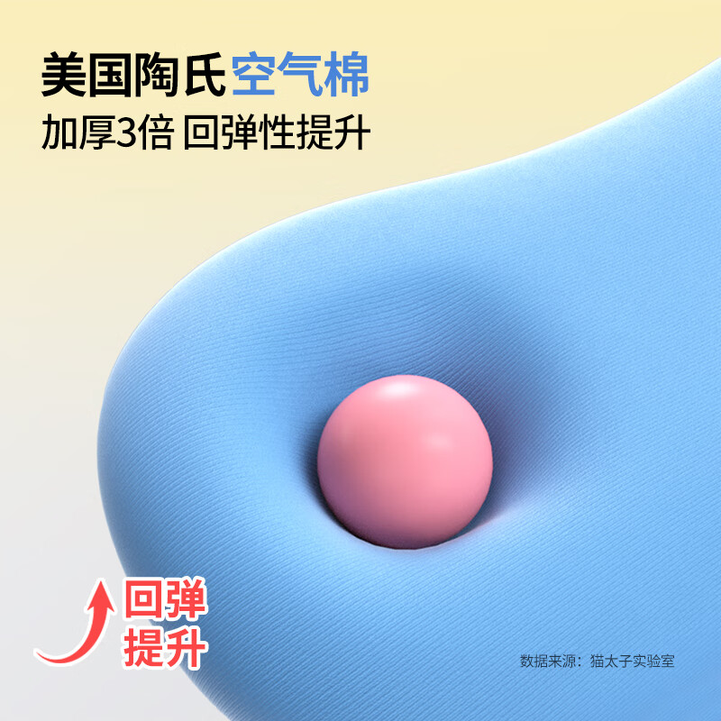 猫太子儿童坐姿矫正器桌面款学生防低头写字姿势预防近视驼背书写作业防勾腕纠正器阅读支架 【不挑桌型】图案款-萌宠甜星