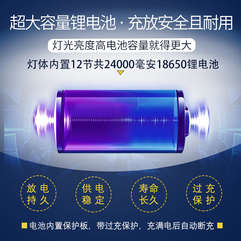 山色充电照明投光灯LED工地工作灯户外家用停电应急露营球场手提灯 3000W/12锂208珠/数显爆亮10-20H