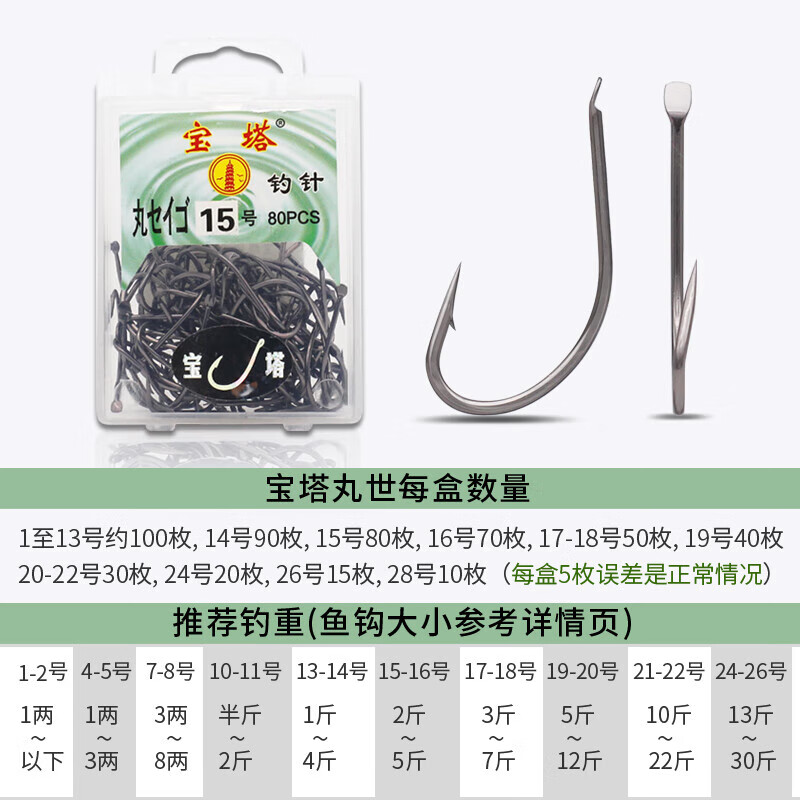 喏雅珘丸世鱼钩1-28号盒装丸世有倒刺鱼钩钩针钓十盒装 丸世【一盒】