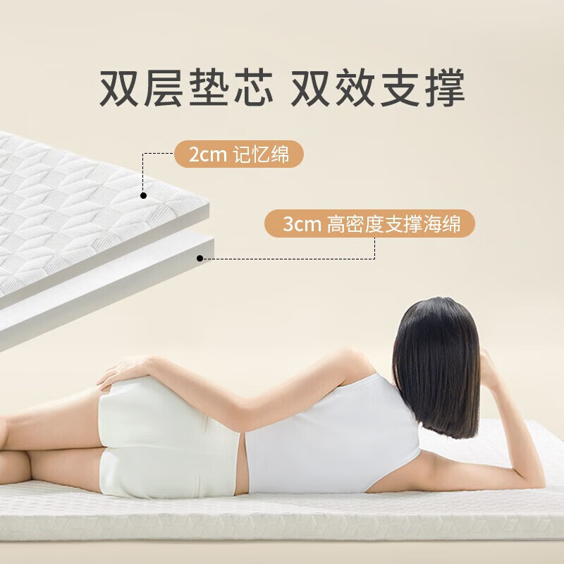 床垫推荐清单：这10大品牌不容错过，口碑公认！-图片2
