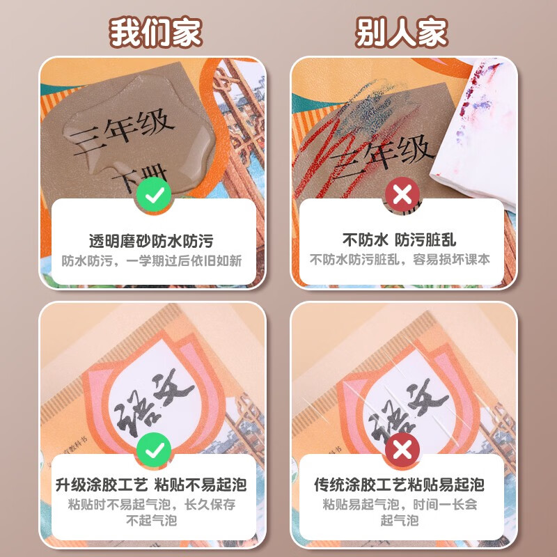 晨光(M&G)书皮保护套一年级书皮/书套自粘透明磨砂加厚书膜防水防滑包书皮自粘书皮免裁剪全套包装纸 【开学推荐】(大10中10小10)+57枚姓名贴