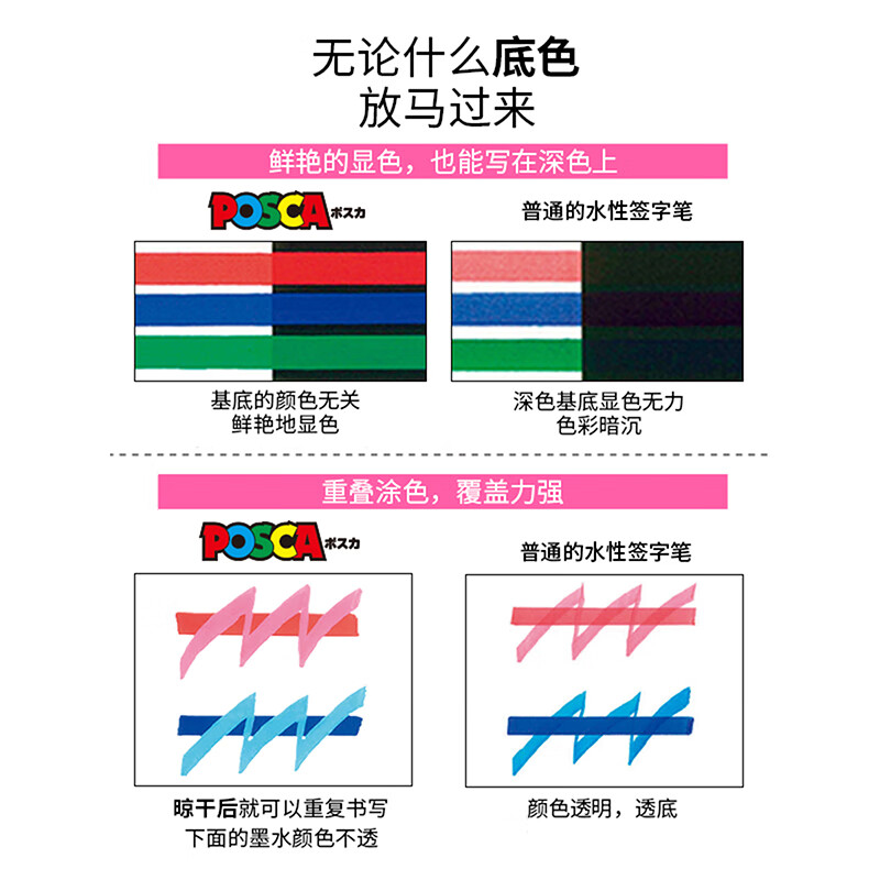 uni日本UNI三菱POSCA丙烯马克笔可叠色涂鸦广告笔白色高光PC-1M/3M/5M/8K海报宝色嘉套装 【PC-8K】青铜色/42