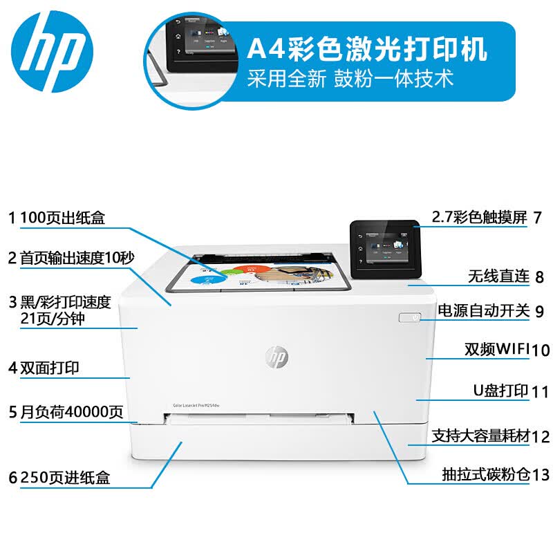 【二手95新】 惠普（HP） M254dw彩色激光打印机无线连接 高速彩打 自动双面打印 办公家用 M254dw 自动双面+无线+有线 代替252dw