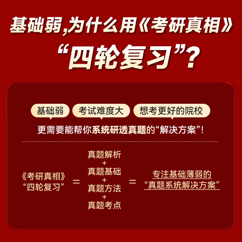 【官方直营】2025考研真相英语一英语二 2026闪过考研词汇 闪过2026考研英语词汇书历年真题单词书  单词写乱序版 逐词逐句精讲册自选 零基础英二】20年解析+基础4本+方法+考点