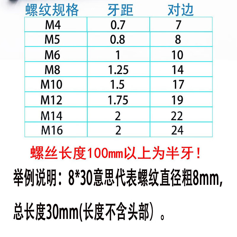 8级镀锌外六角螺丝螺栓国标蓝白加长螺杆螺丝钉m6m8m10m12m14 m6*10