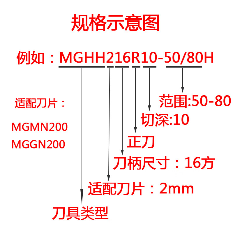 仁聚益数控端面切槽刀杆mghh320/325/425/525横向大切深车床刀具弹簧