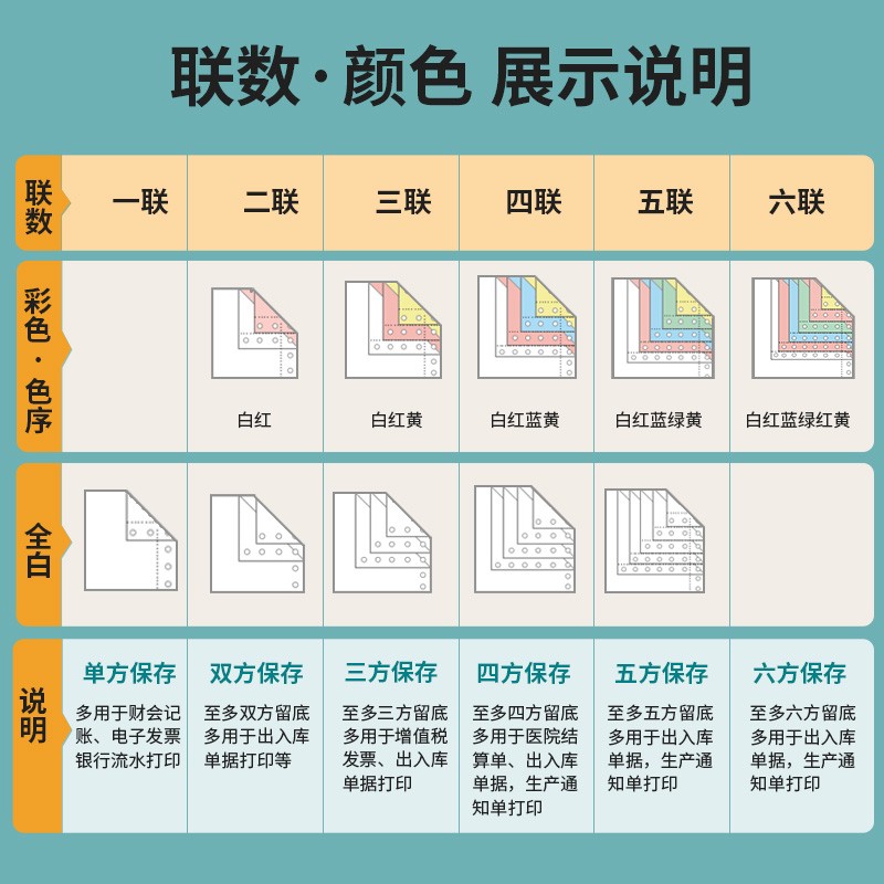 配图7