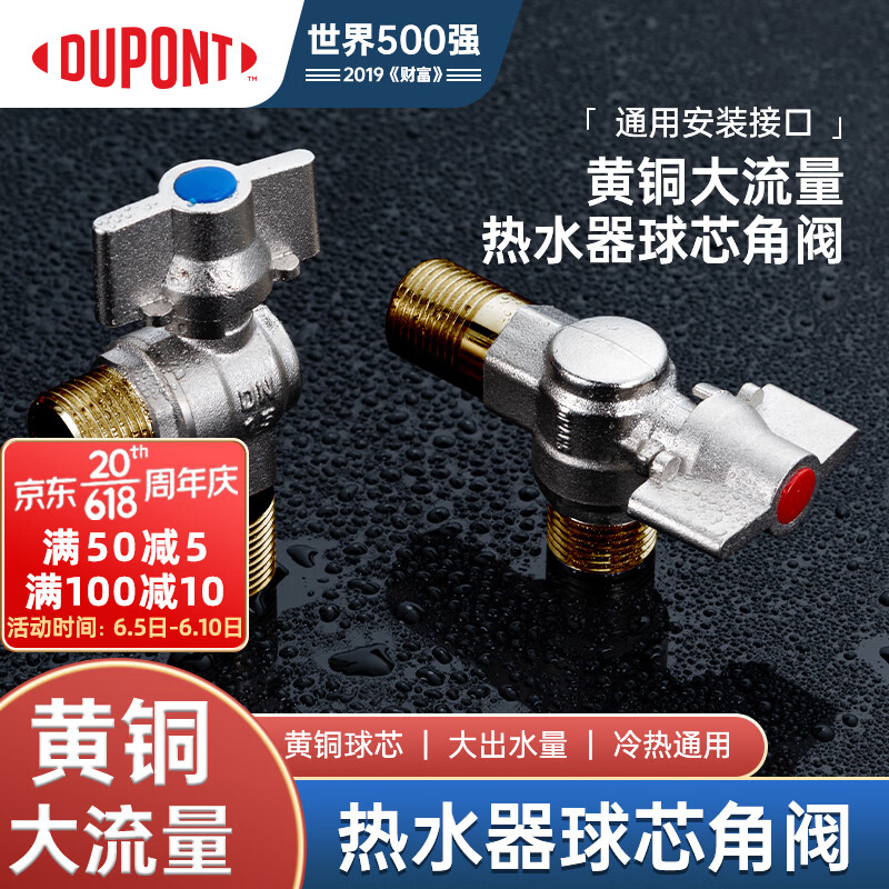 查询角阀历史价格走势|角阀价格历史