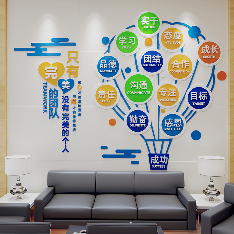 装饰企业文化背景墙公司标语团队励志墙贴纸亚克力 0831成功-图片色