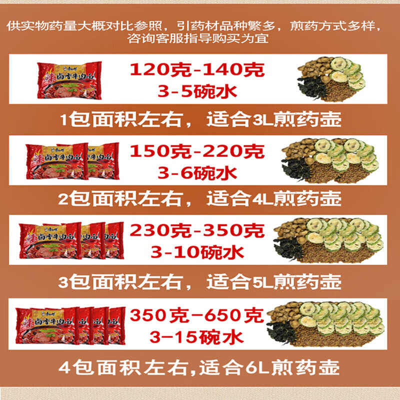 法漫玫日本进口品质熬中药砂锅电动神器煮自动煲煎中药煎药家用煎锅炖