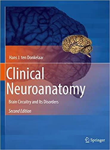 预订Clinical Neuroanatomy: Brain Circuitry and Its D