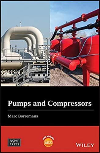 预订Pumps and Compressors