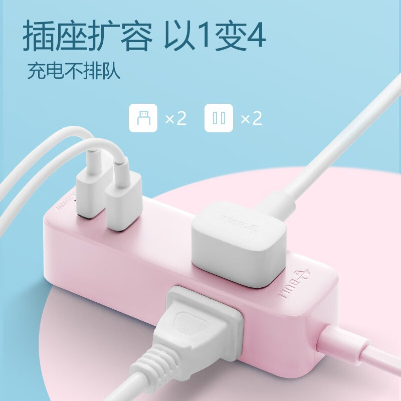公牛（BULL）新国标智能USB插座/插线板/插排/排插 2USB+2位两极插孔 全长1.5米 茱萸粉 GN-A120U