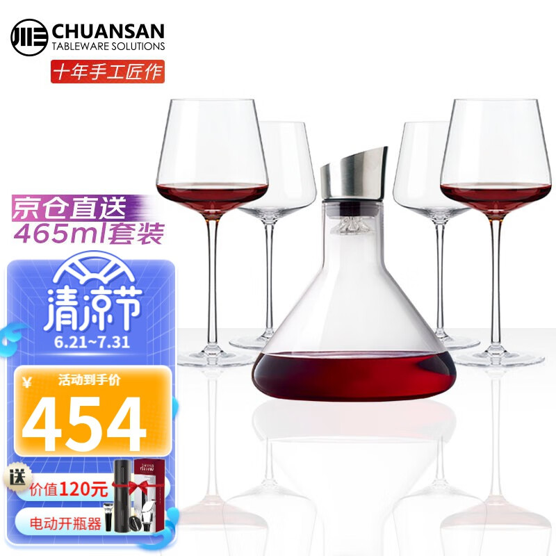 看葡萄酒杯红酒杯历史价格网站|葡萄酒杯红酒杯价格走势图