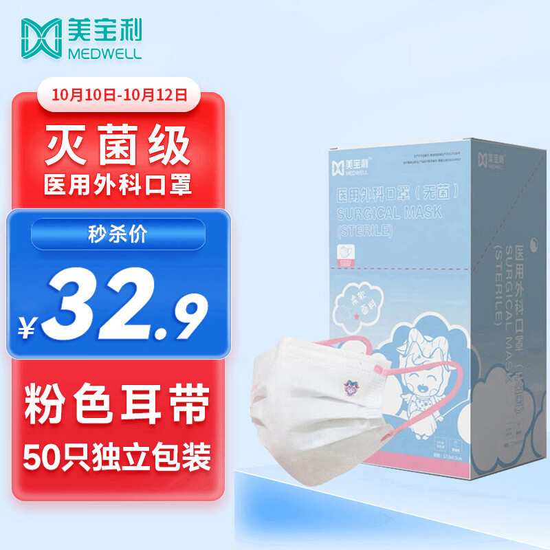 口罩价格走势及销量趋势分析