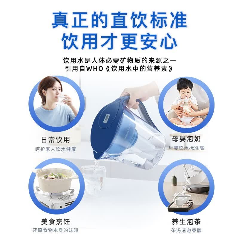 聚蓝(bluetech) HS-530三代双芯过滤直饮净水壶去水垢除菌除氯家用自来水过滤水壶滤水器 全年装【1壶8芯】蓝色