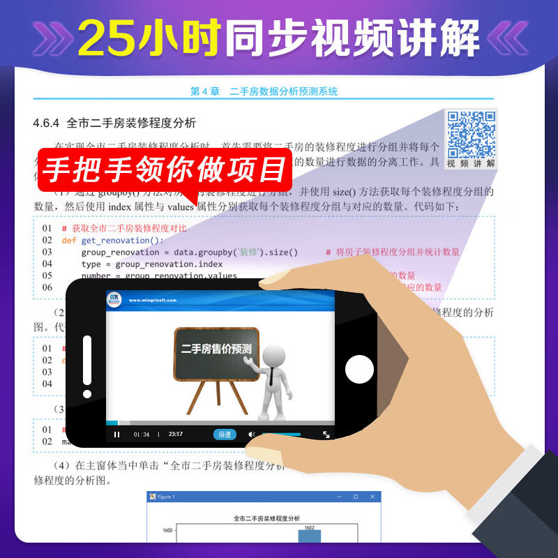 Python项目开发实战入门（Python3全彩版）爬虫、数据分析、人工智能、Web开发……