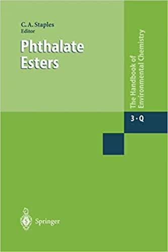 预订Phthalate Esters