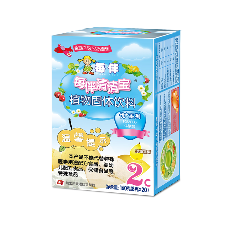 每伴(MateBest)清火开胃商品，价值平稳|清火开胃价格变动曲线