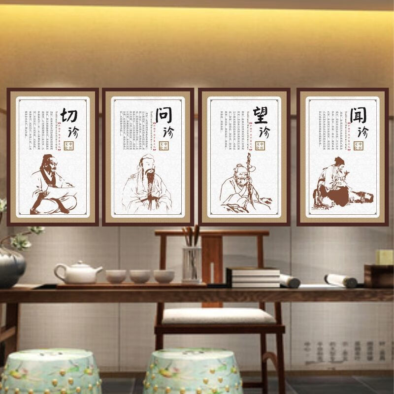 增合中医理疗四诊海报健康养生宣传挂图国医馆文化展板望闻问切墙贴画