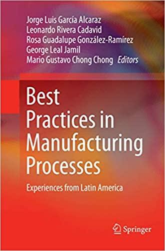 预订best practices in manufacturing processes: exper