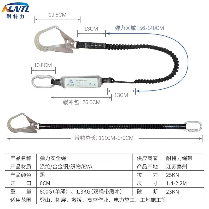 安全带结构名称图片