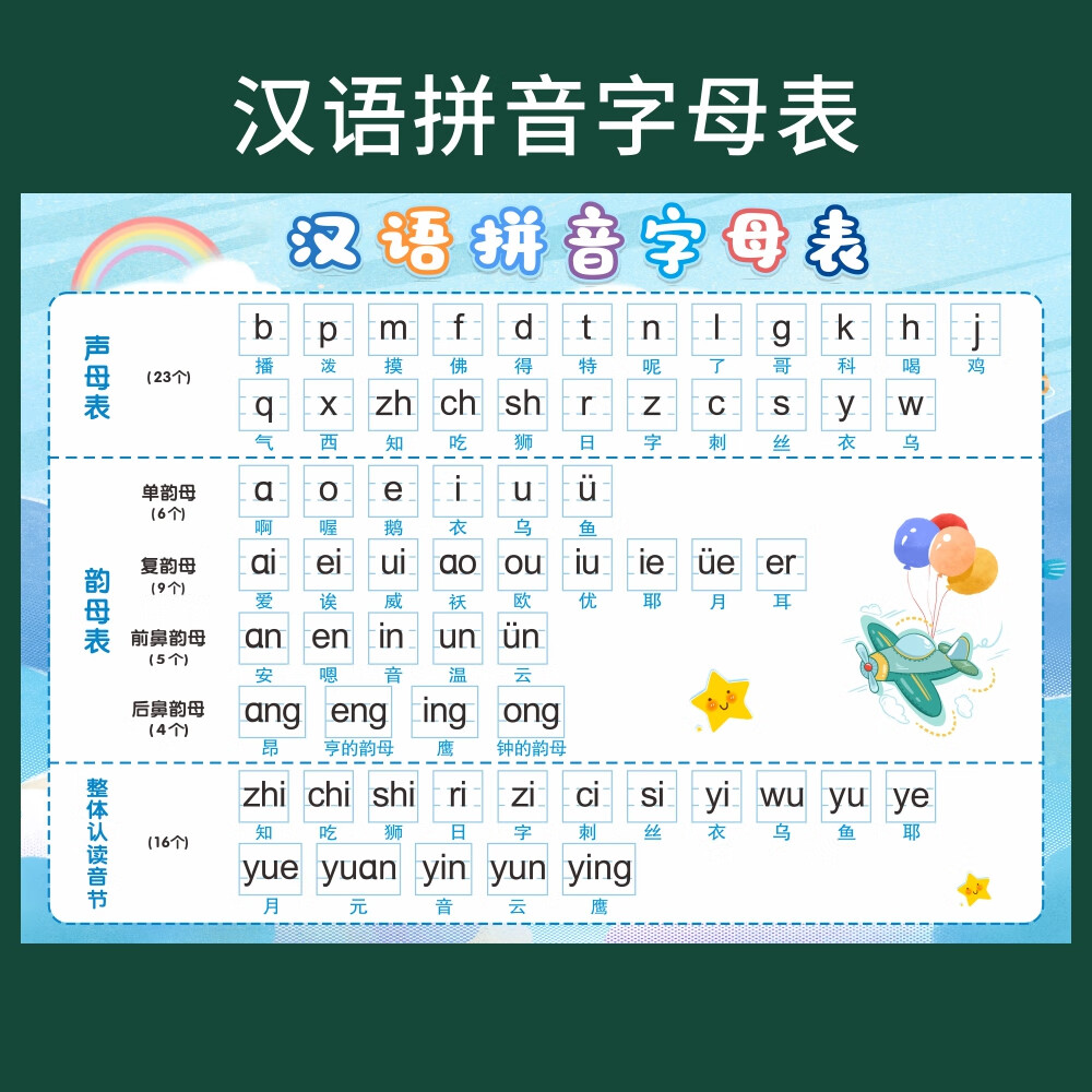 润华年26个汉语拼音字母表墙贴一年级声母韵母整体认读音节拼读全表