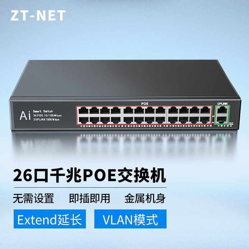ZT-NET 5/8/10口千兆POE交换机八口百兆分流器五口安防监控弱电箱供电模块网线分线器 24百兆POE口+2千兆丨320W
