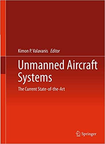 预订Unmanned Aircraft Systems: The Current State-Of-
