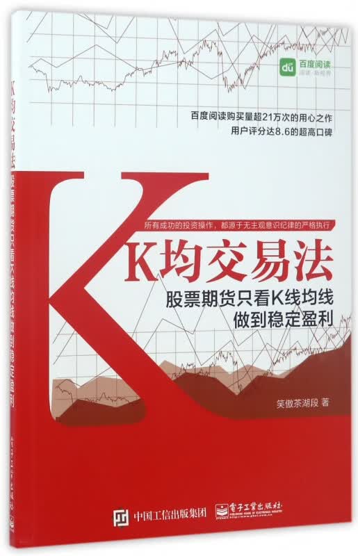 K均交易法(股票期货只看K线均线做到稳定盈利)